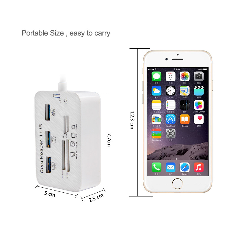 7in1 3 Ports USB TYPE C 3.0 HU - đánh giá và giá Usb Hub Type C