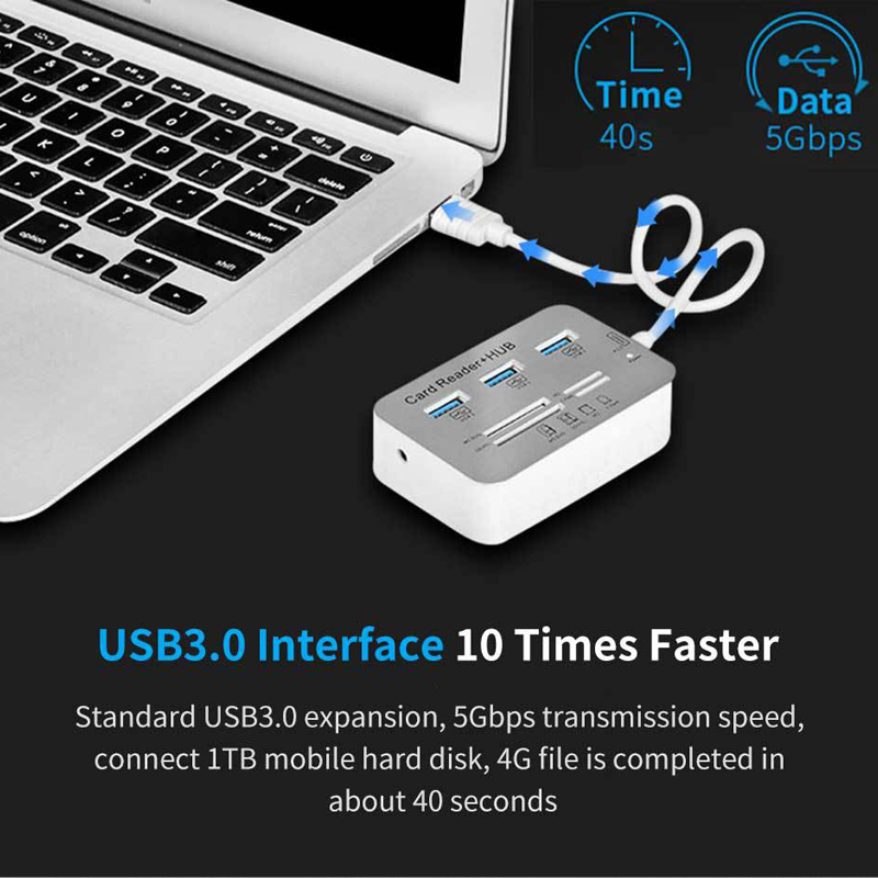 7in1 3 Ports USB TYPE C 3.0 HU - đánh giá và giá Usb Hub Type C