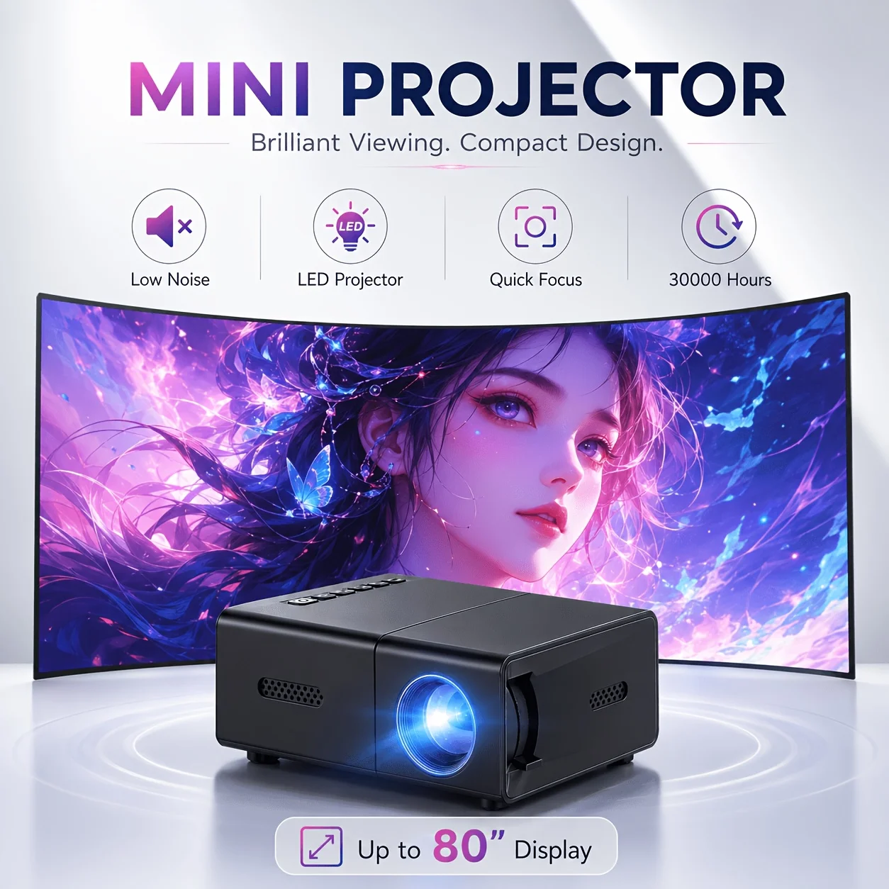 Mini portable projector, compa - đánh giá và giá Android Tablet Gaming Accessories