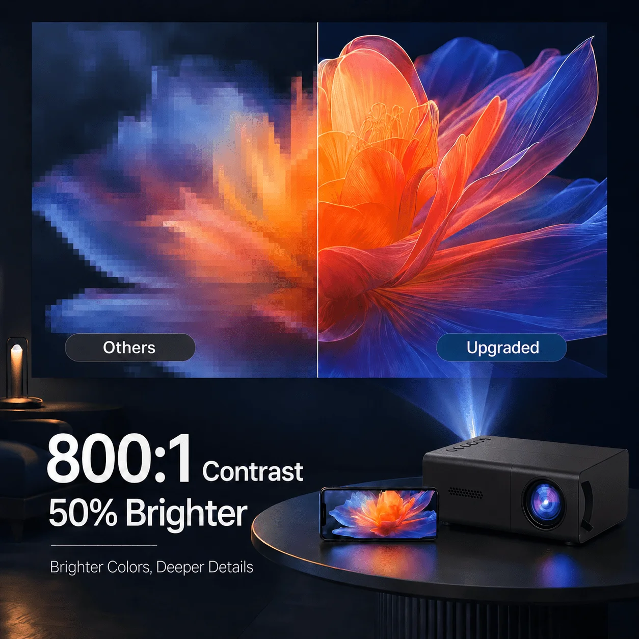 Mini portable projector, compa - đánh giá và giá Android Tablet Gaming Accessories