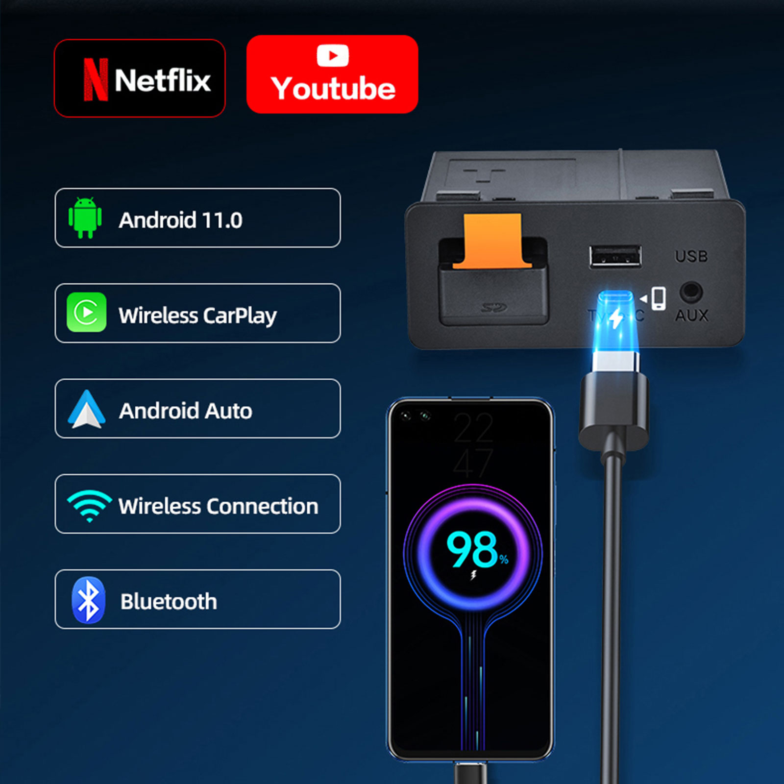 With Type-C For Mazda Carplay  - đánh giá và giá Usb Hub Type C