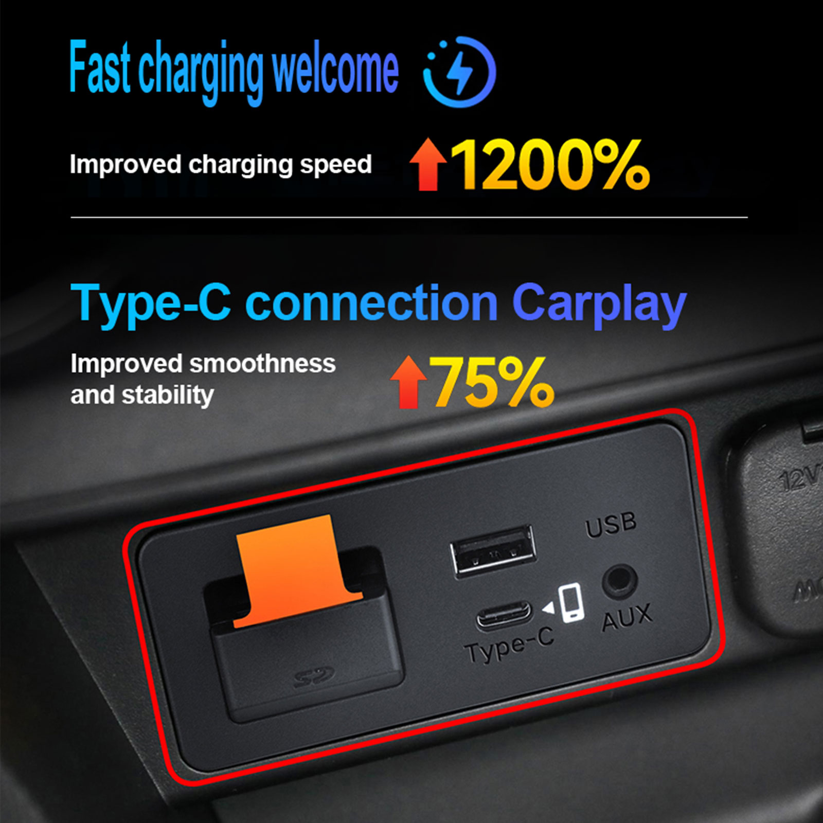 With Type-C For Mazda Carplay  - đánh giá và giá Usb Hub Type C