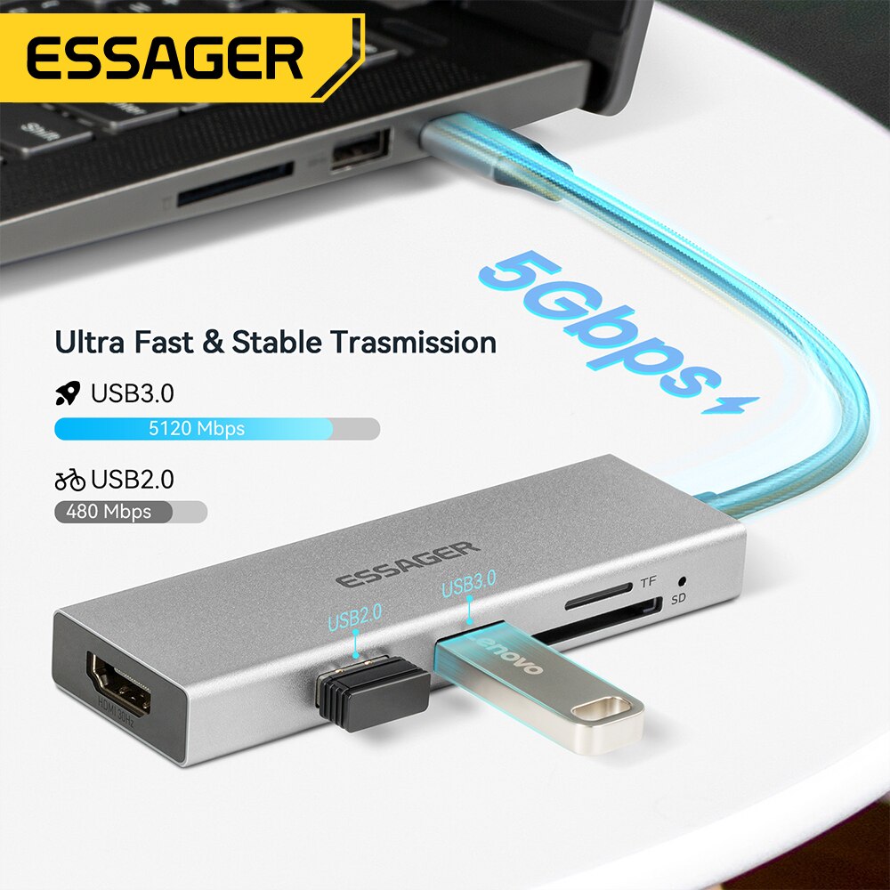 Essager 5 in 1 USB C HUB HDMI- - đánh giá và giá Usb Hub Type C