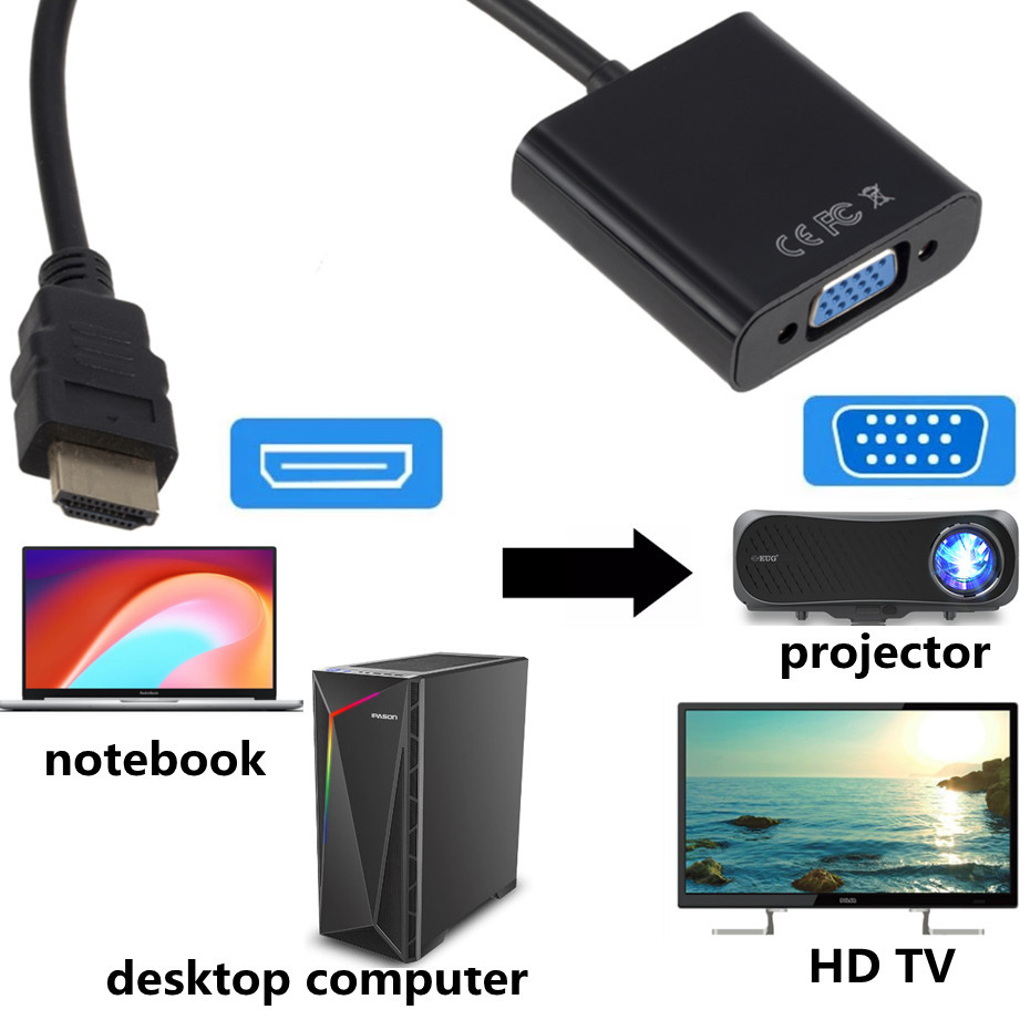 1080P HDMI-compatible To VGA A - đánh giá và giá Tablet Lap Desk