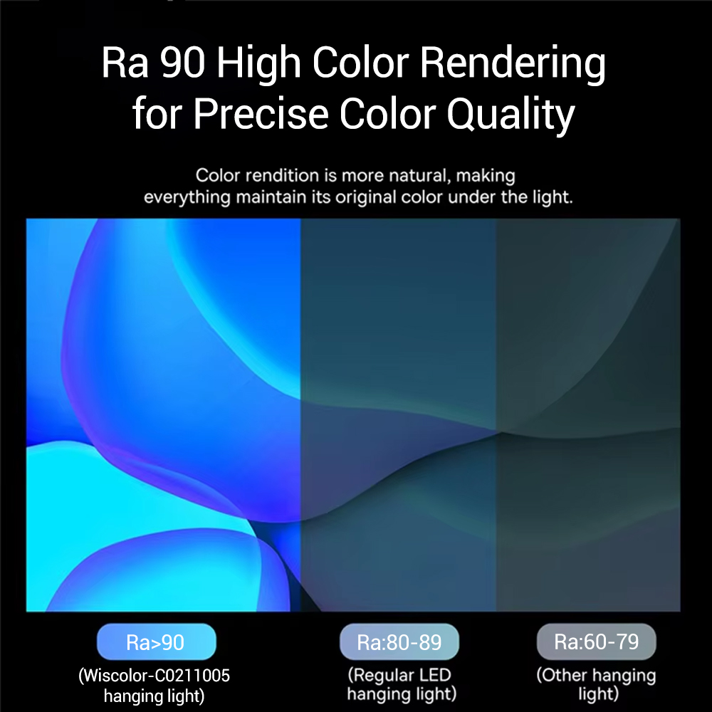 Wiscolor LED Screen Monitor Ha - đánh giá và giá Tablet Lap Desk