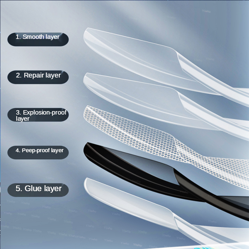 6in1 Front Back Hydrogel Film  - đánh giá và giá Oneplus Tablet Accessories